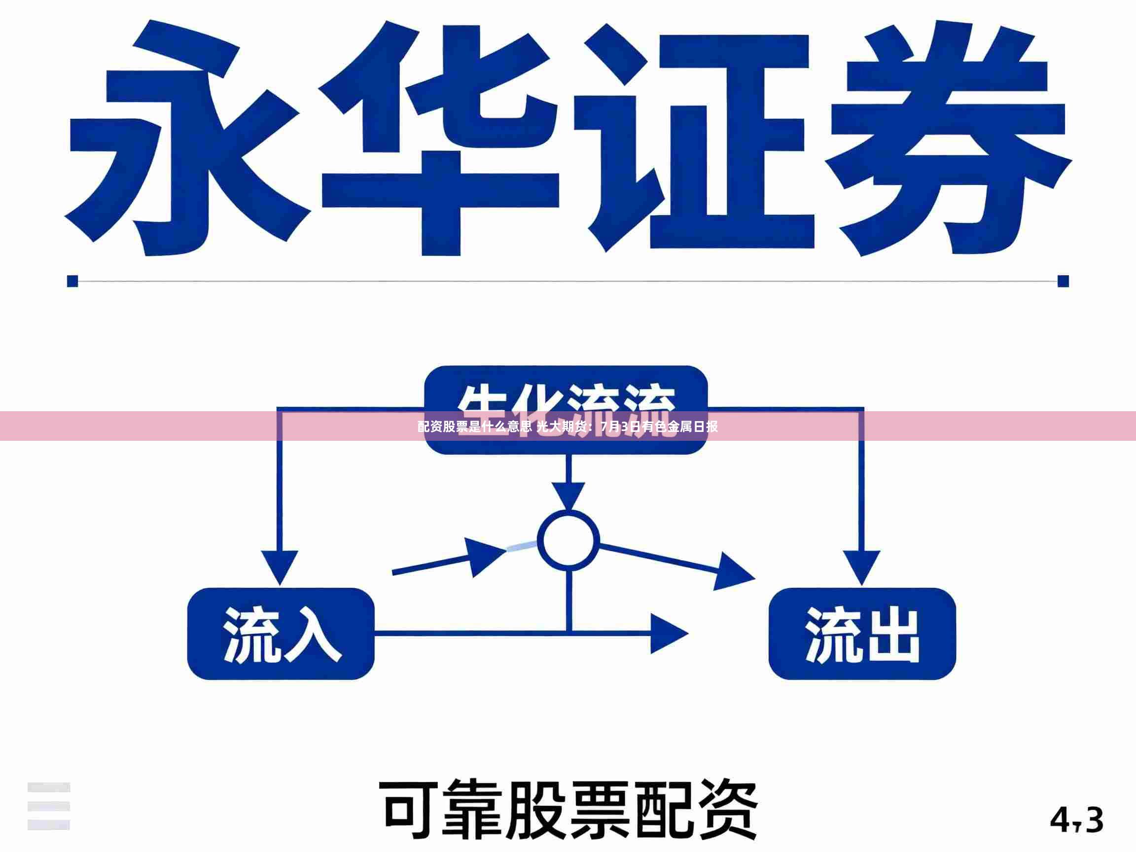配资股票是什么意思 光大期货：7月3日有色金属日报